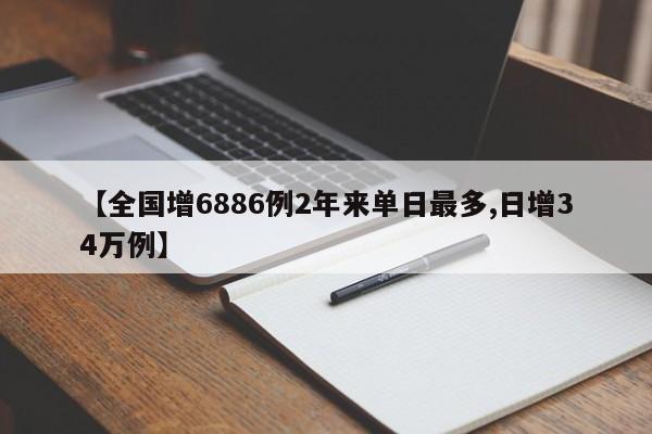 【全国增6886例2年来单日最多,日增34万例】